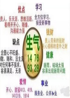 巴中数字能量：什么样的数字招贵人？什么样的数字招小人？