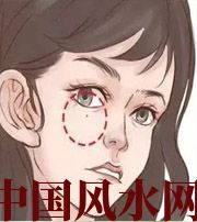 巴中脸上这些地方有痣，不利财运，一生难发大财